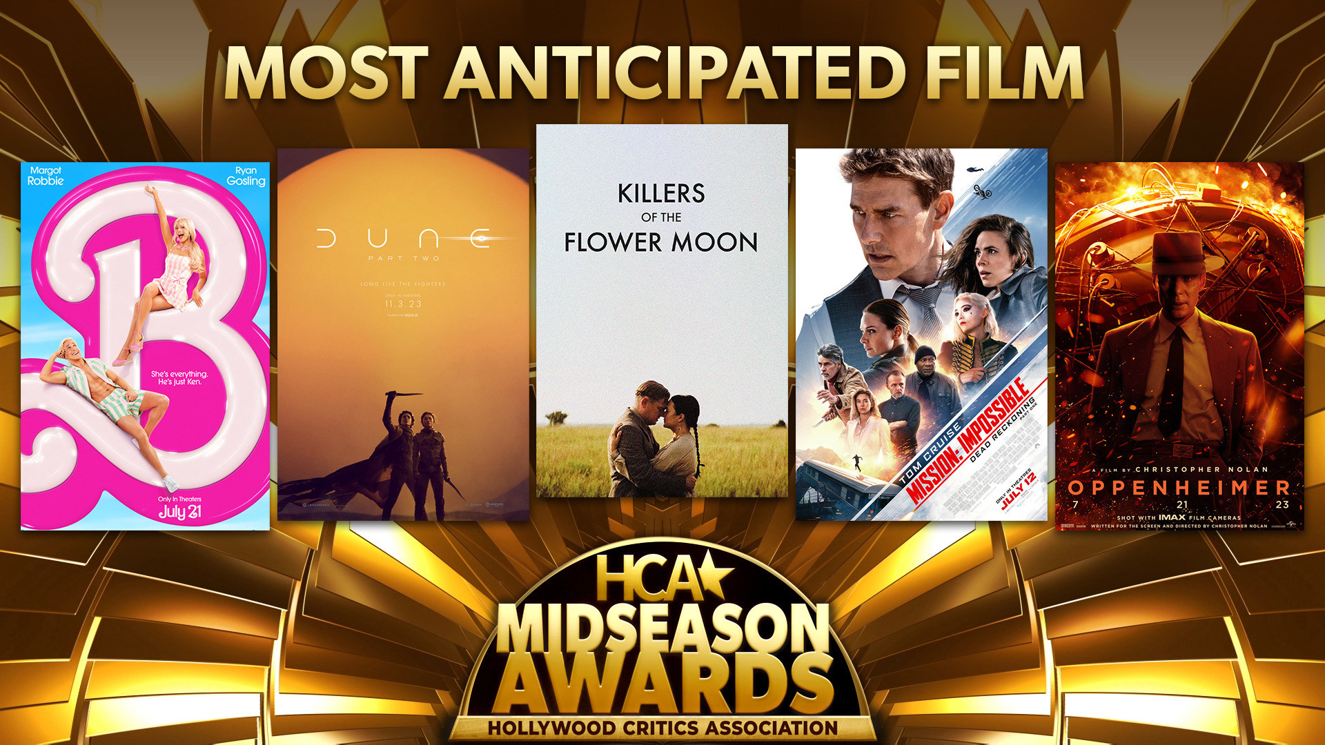 Most Anticipated Film - Hollywood Critics Association Midseason Awards 2023